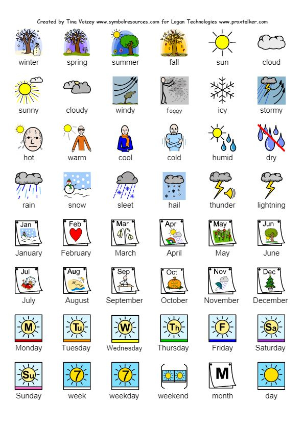 281 Best AAC Topic Based Images On Pinterest Assistive Technology 