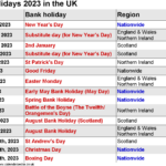 Bank Holidays 2022 Uk Gov Nexta