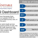 Barnstable Public Schools Calendar Academic Calendar 2022