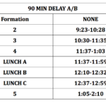 Bell Schedule Bell Schedule