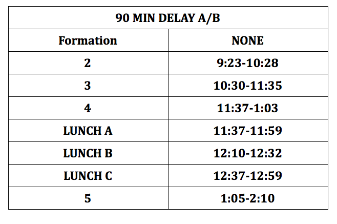 Bell Schedule Bell Schedule