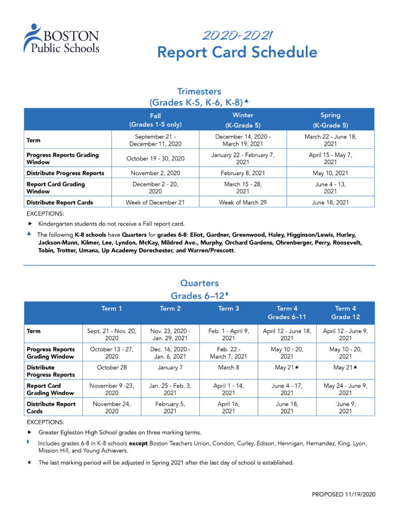 Boston University 2022 Spring Academic Calendar July Calendar 2022