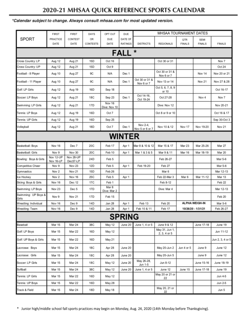 Byron Center High School 2020 2021 Sports Calendar