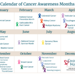 Calendar Of Cancer Awareness Months And Ribbon Colors Choose Hope