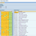 Creating Factory Holiday Calendar SAP Blogs