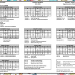 District Calendar 2021 2022 District Calendar