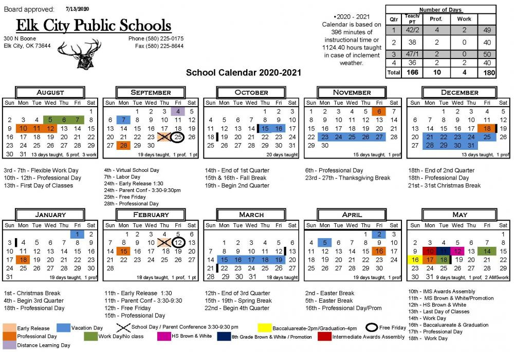 Elk City Public Schools