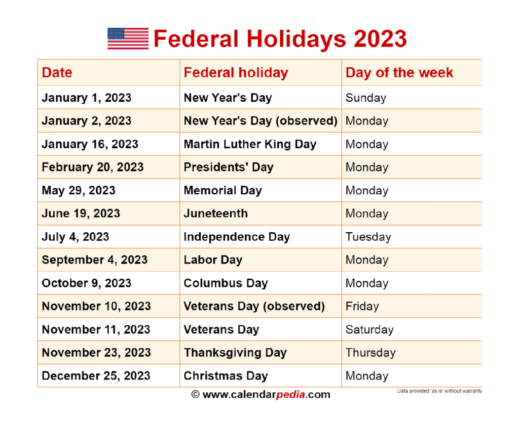 Federal Holidays 2023