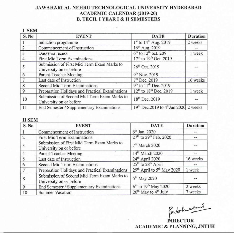 Jntuh 2023 To 2022 Academic Calendar Calendar With Holidays