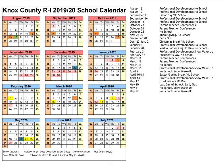 Knox County R I School District