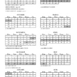 Marshfield Public School District Calendars Marshfield MA