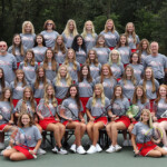 Nixa Public Schools 2020 2021 Women s Tennis Roster