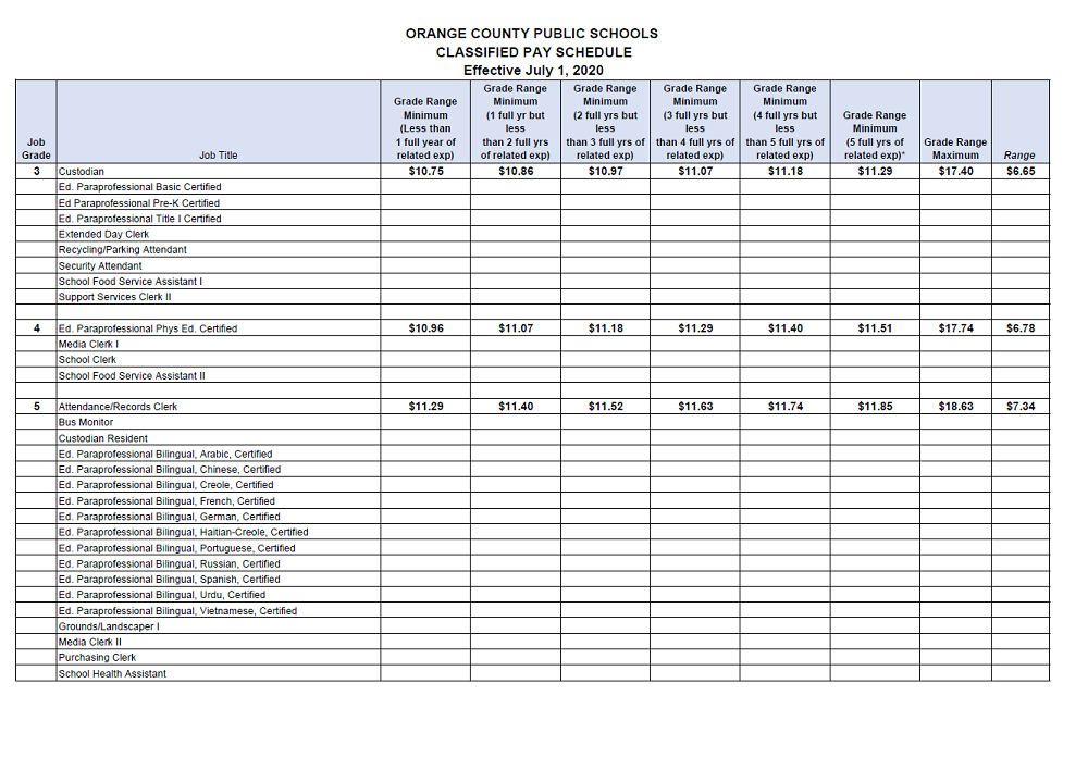 Ocps 2021 Calendar Calendar 2021