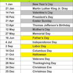 Public Holidays 2019 For USA School Holiday Calendar Holiday Quotes